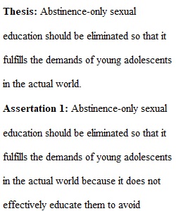 Argumentative Research Paper Outline